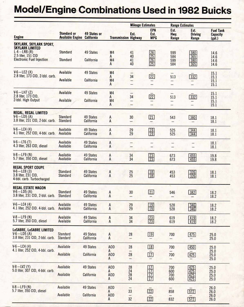 n_1982 Buick Full Line Prestige-69.jpg